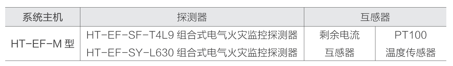 華天防火門監控系統