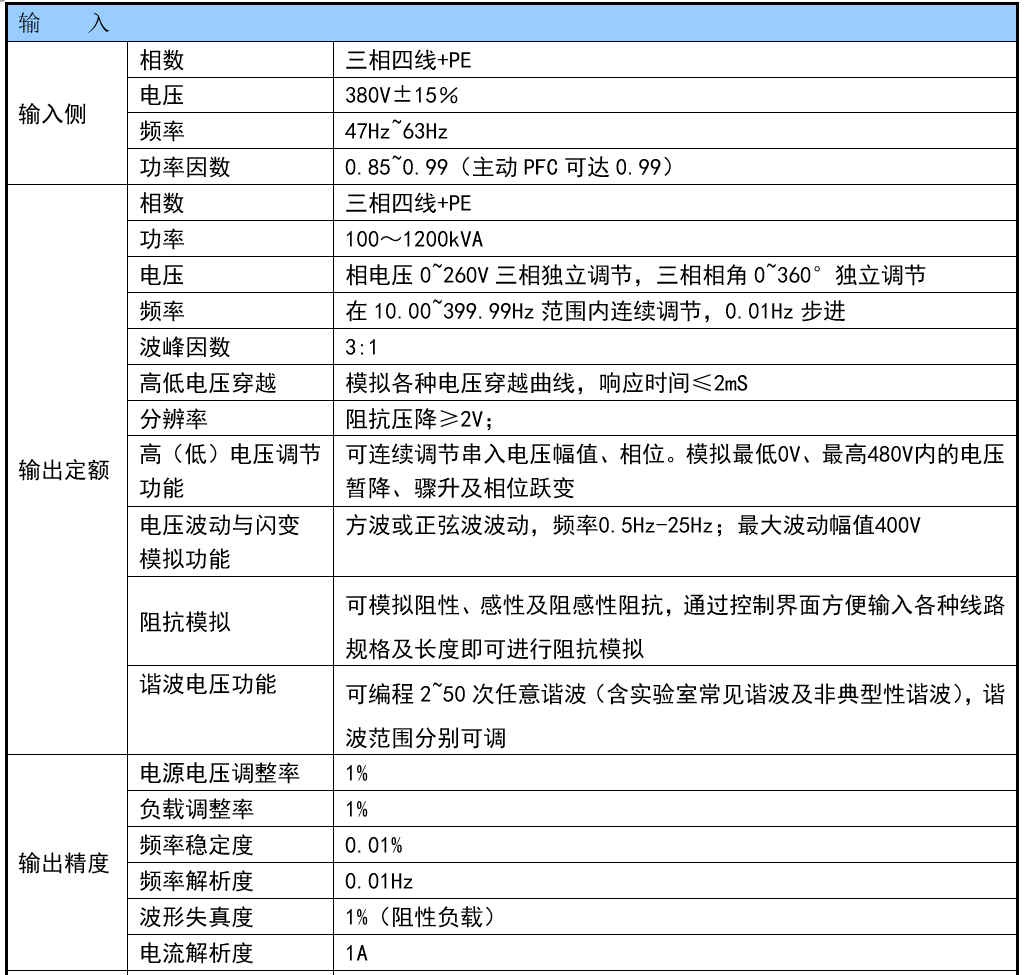 華天電網模擬器技術參數
